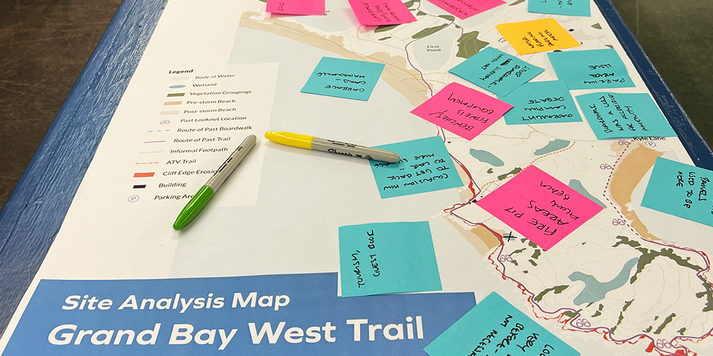 Community engagement session. (Image: M&W)