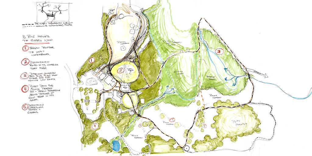 Early concept site plan illustrating key landscape strategies and spatial organization.&nbsp;(Image: MDI)