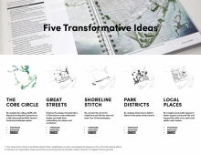 The Downtown Parks and Public Realm Plan establishes a vision and blueprint based on Five Transformative Ideas
