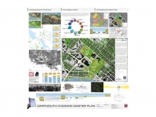 Dartmouth Common Master Plan