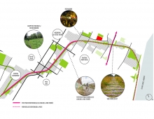 Plan montrant le potentiel d’extension de la piste multifonctionnelle longeant l
