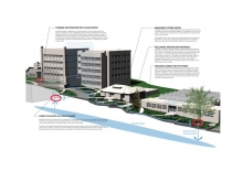 UBC Sustainability Street
