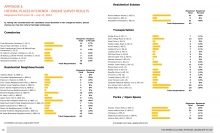 PUBLIC INPUT GATHERED AT MEETINGS AND THROUGH ON-LINE SURVEY