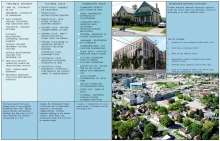 LANDSCAPE UNIT L-COM-1: WAREHOUSE DISTRICT SUMMARY PAGE 2