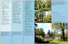 LANDSCAPE UNIT L-OPS-1: VICTORIA PARK SUMMARY PAGE 2