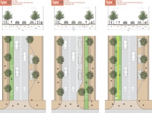 Downtown Moves: Transforming Ottawa's Streets