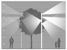The existing Lighting Plan has been updated to harmonize with the new interventi