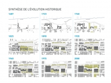 This urban block has witnessed 300 years of history.