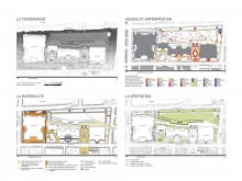 The preparation of a dozen site analysis helped define current issues.