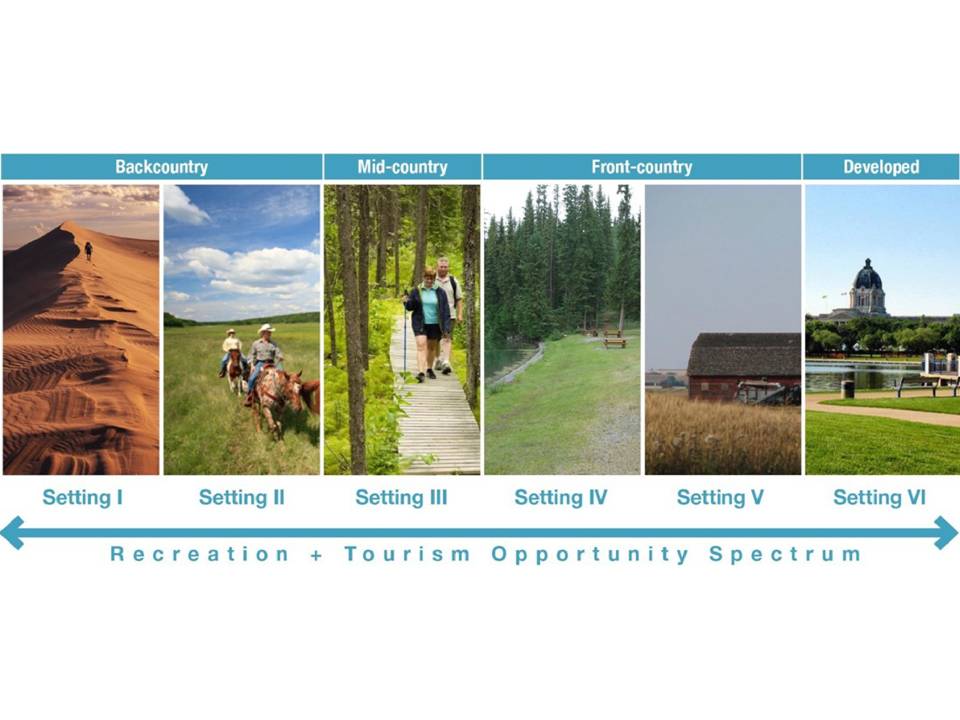 The Qu'Appelle Valley Integrated Tourism Strategy | CSLA