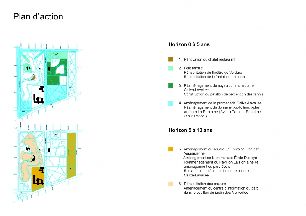 La Fontaine Park Master Plan | CSLA